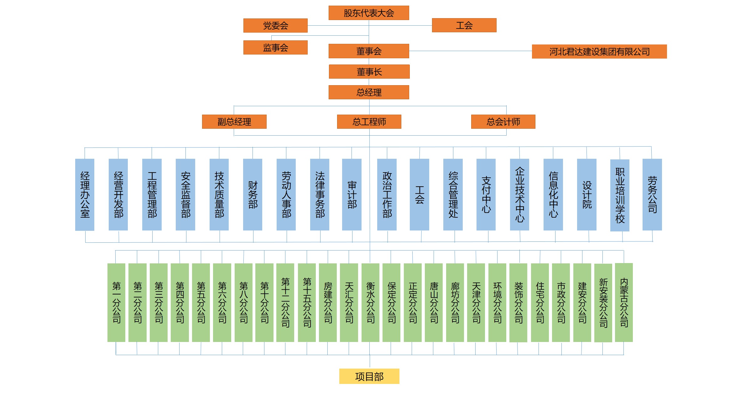 乐虎国际·lehu(中国)官方网站登录